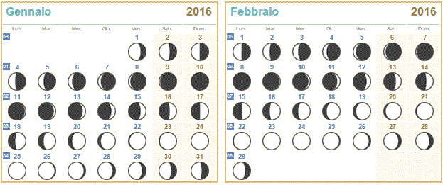 calendario-lunare-gennaio-febbraio-2016